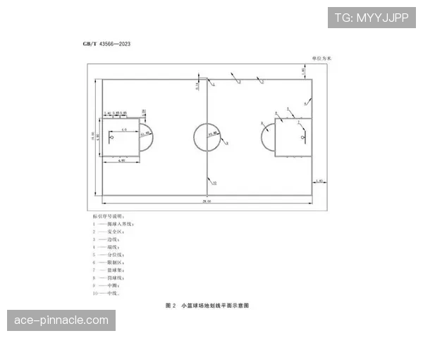 球场尺寸规则：标准场地长宽范围与国际赛要求